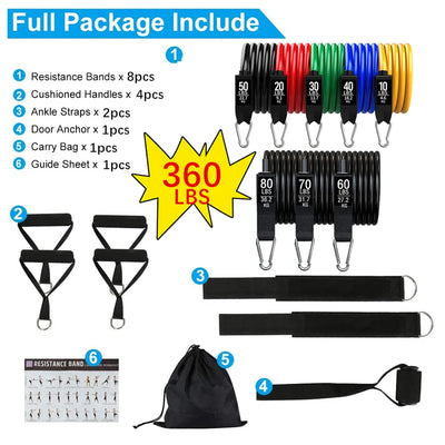 Workout Bar & Resistance Bands Set – Pilates, Yoga, Strength Training Expander